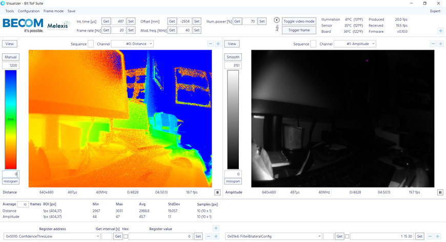 La surveillance à bord des véhicules par imagerie 3D est désormais une réalité grâce à la technologie ToF